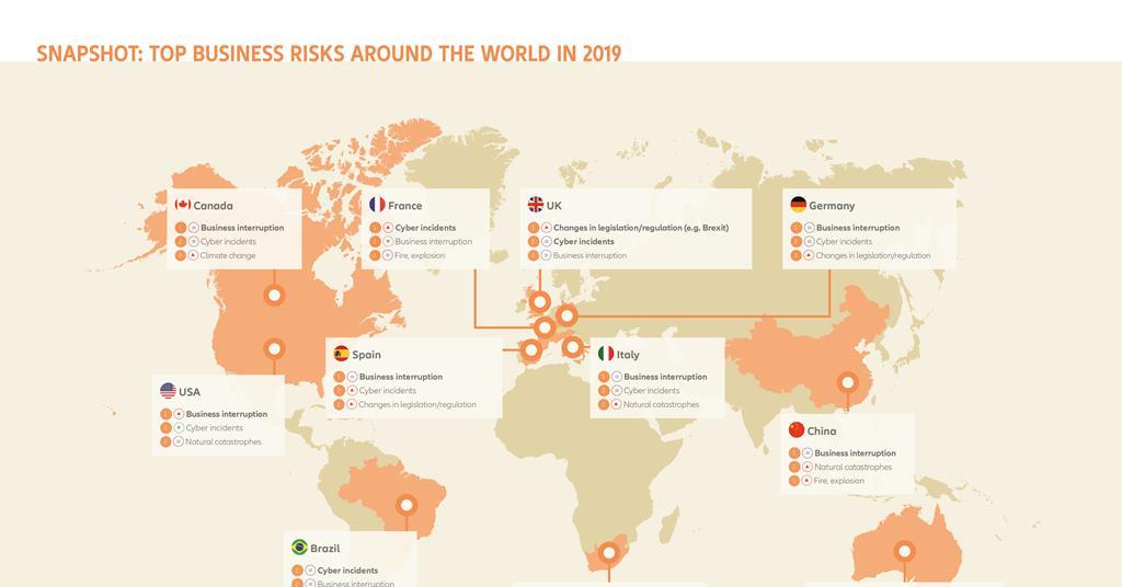 Risk managers across France and Europe react to AGCS’s risk barometer ...