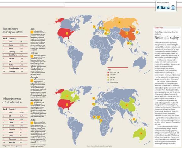 Risk Atlas: Hacking into insecurities | Graphics | StrategicRISK Global