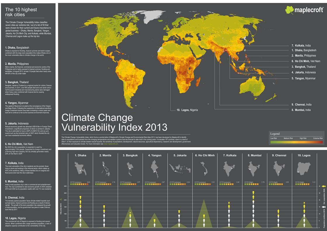 Maplecroft Climate Change Vulnerability Index 2013 | Graphics ...