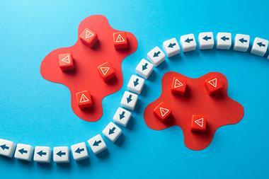 risk transfer, retention