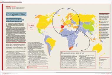 Risk Atlas: Unemployment