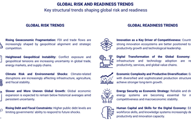 GLOBAL-TREND-DASHBOARD-Key-structural-trends-shaping-global-risk-and-readiness-1024x576