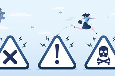 converging risk