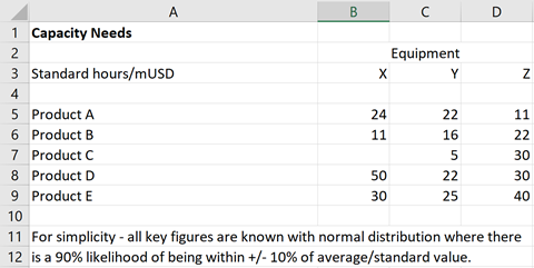 spreadsheet 2