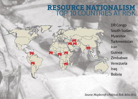 Resource nationalism graphic