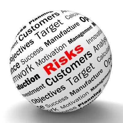 Risk management