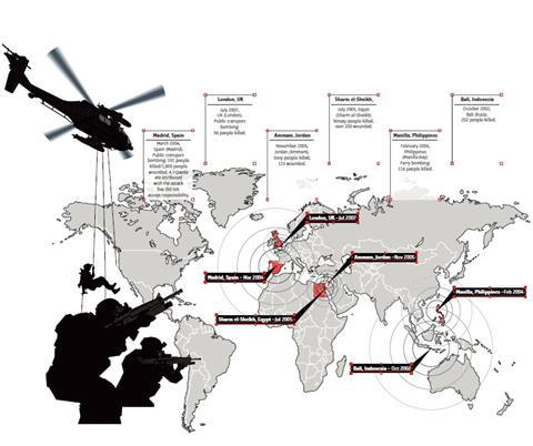 Major terrorism events since Sept 11 2001