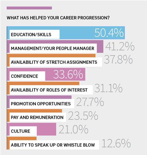 Airmic 2023: The future of risk management revealed | Analysis ...