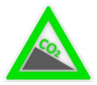 CO2