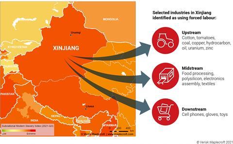 modern-slavery-in-xinjiang-affecting-multiple-sectors