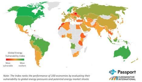 Global energy vulnerability 2