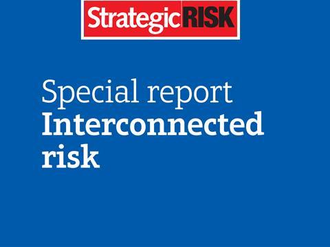 Interconnected risk-1
